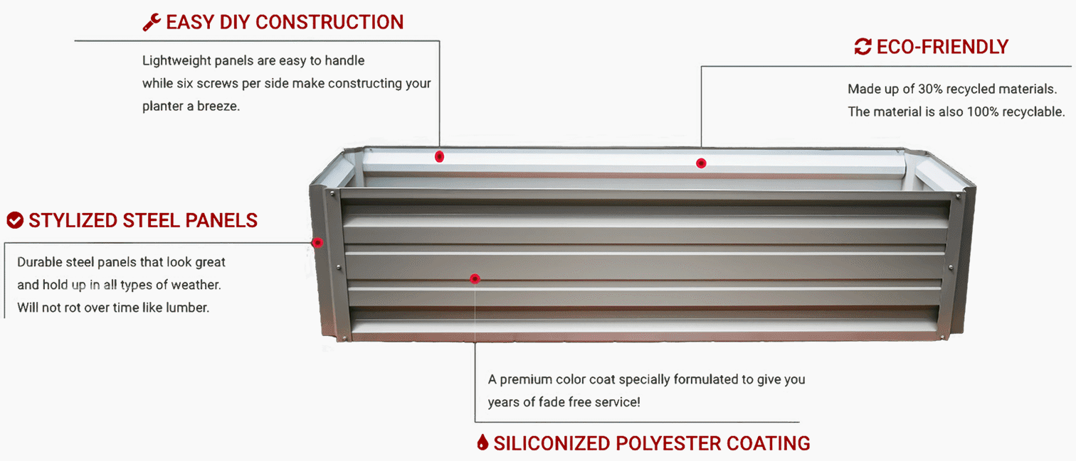 Planter Box Direct